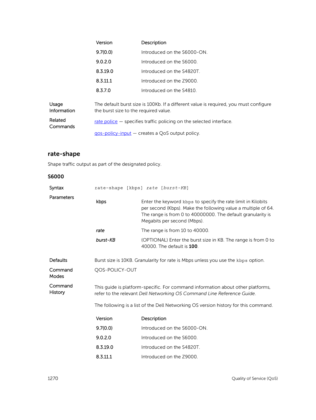 Dell 9.7(0.0) manual Rate-shape kbps rate burst-KB 