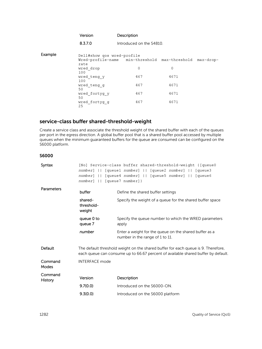 Dell 9.7(0.0) manual Service-class buffer shared-threshold-weight, Enter a weight for the queue on the shared buffer as a 