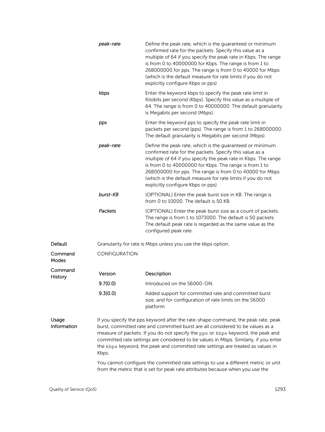 Dell 9.7(0.0) manual Default Command Modes Command History Usage Information, Peak-rate 