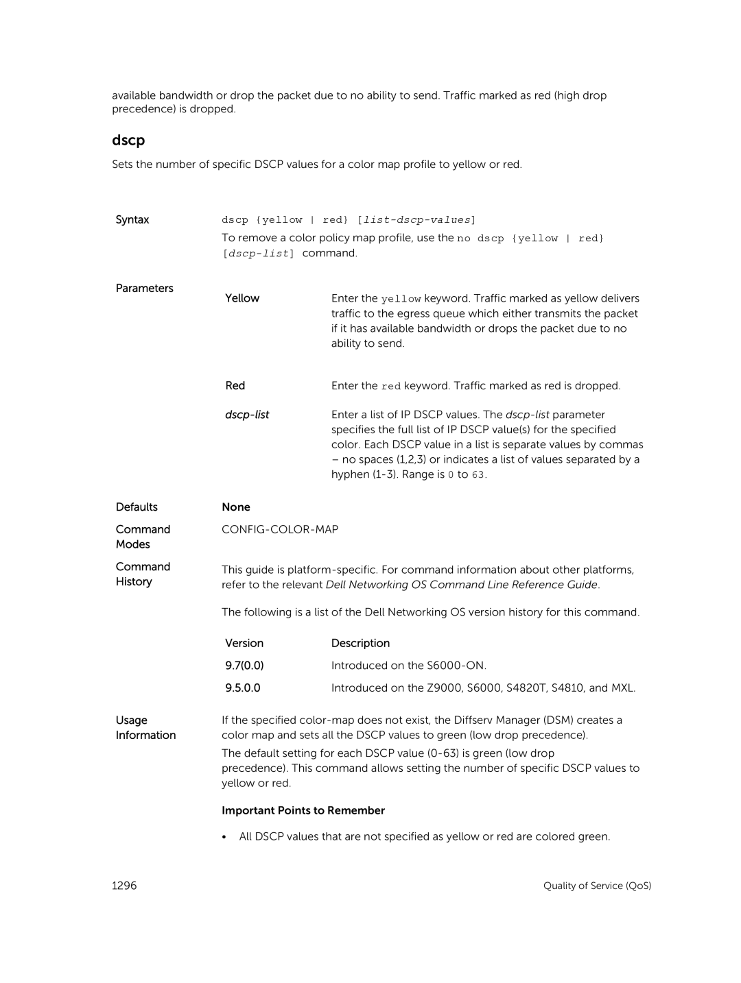 Dell 9.7(0.0) manual Dscp yellow red list-dscp-values, Red 