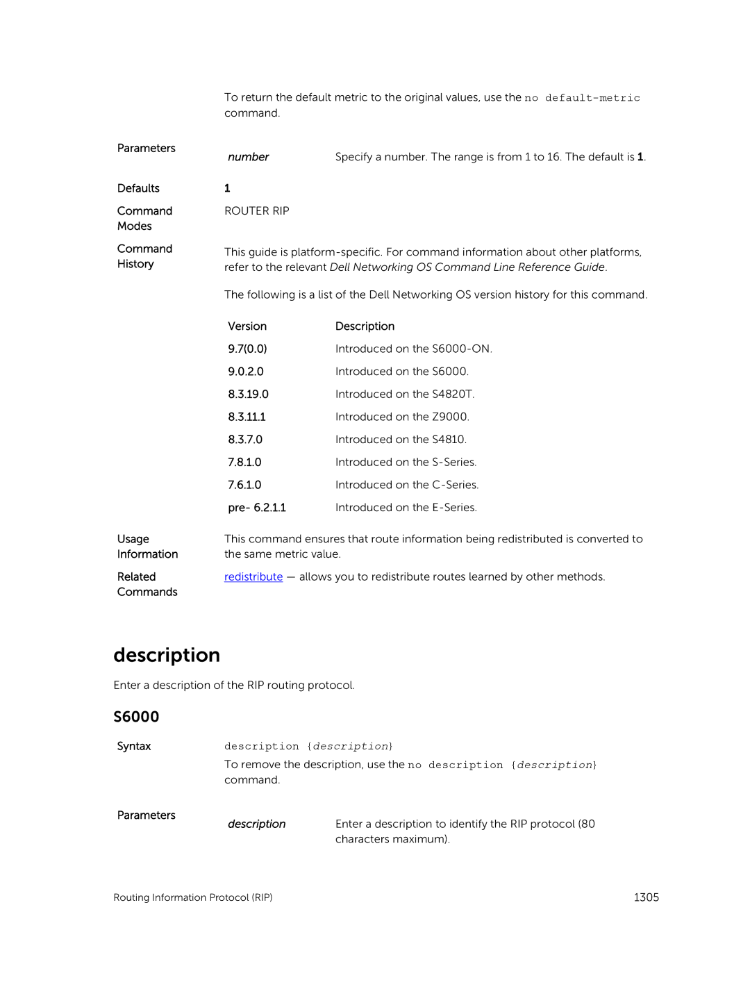 Dell 9.7(0.0) manual Enter a description of the RIP routing protocol 