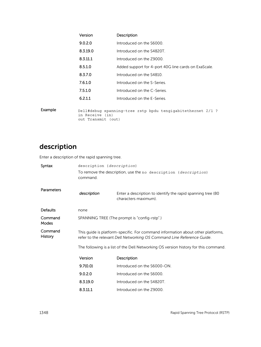 Dell 9.7(0.0) manual Enter a description of the rapid spanning tree 