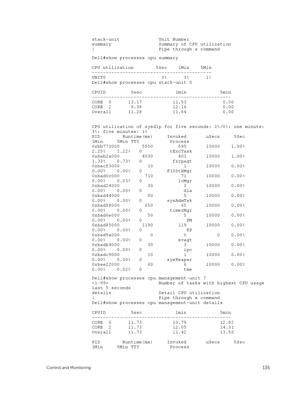 Dell 9.7(0.0) manual UNIT0, Cpuid, Core, Pid 