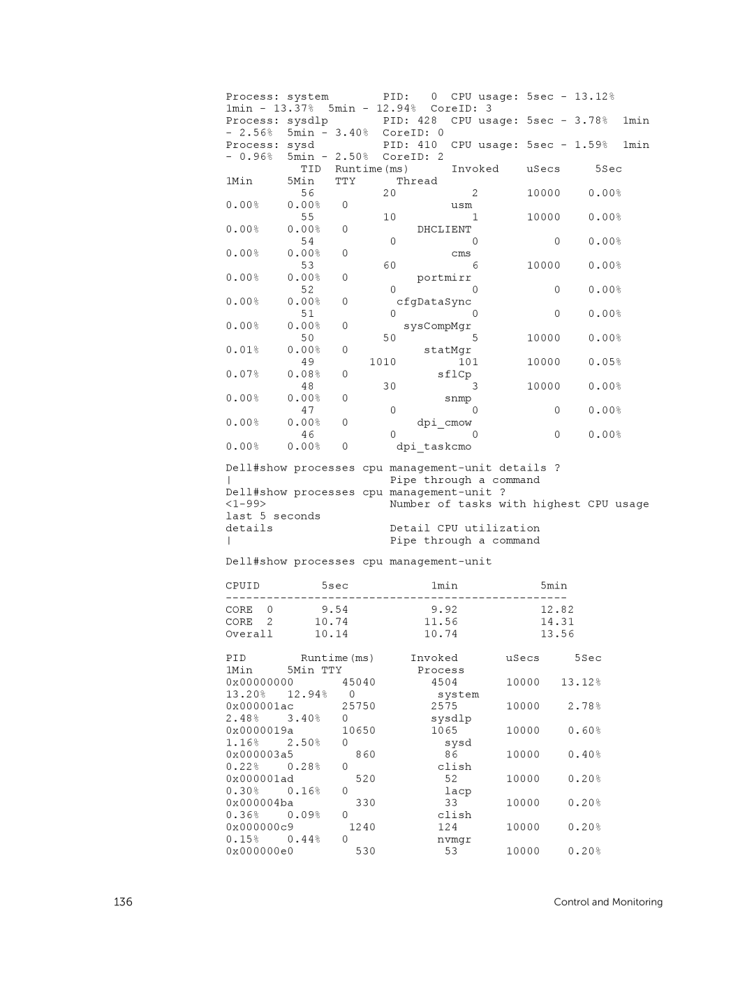 Dell 9.7(0.0) manual Tid, Tty, Dhclient 