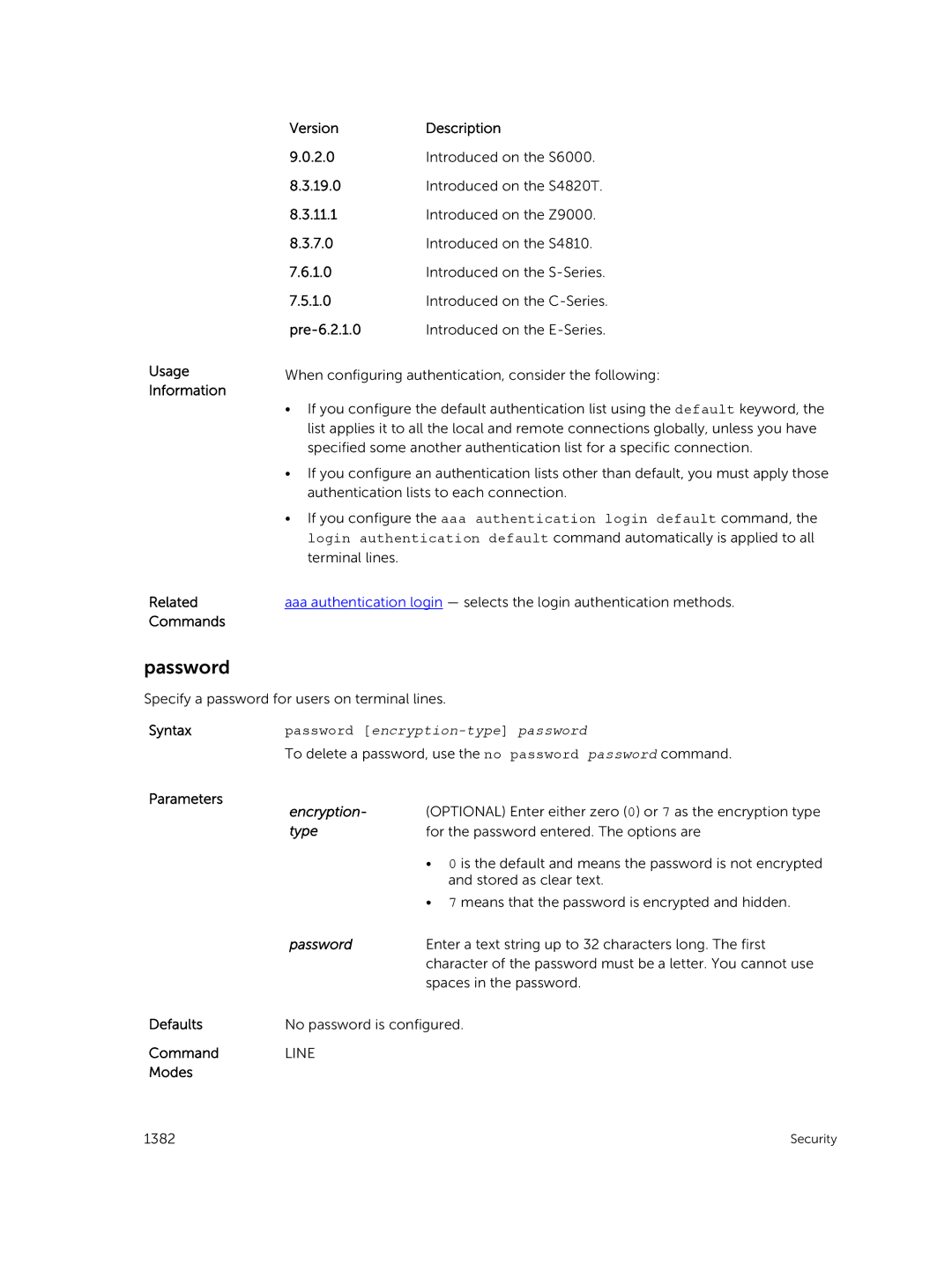 Dell 9.7(0.0) manual Password, Usage Information Related Commands VersionDescription 