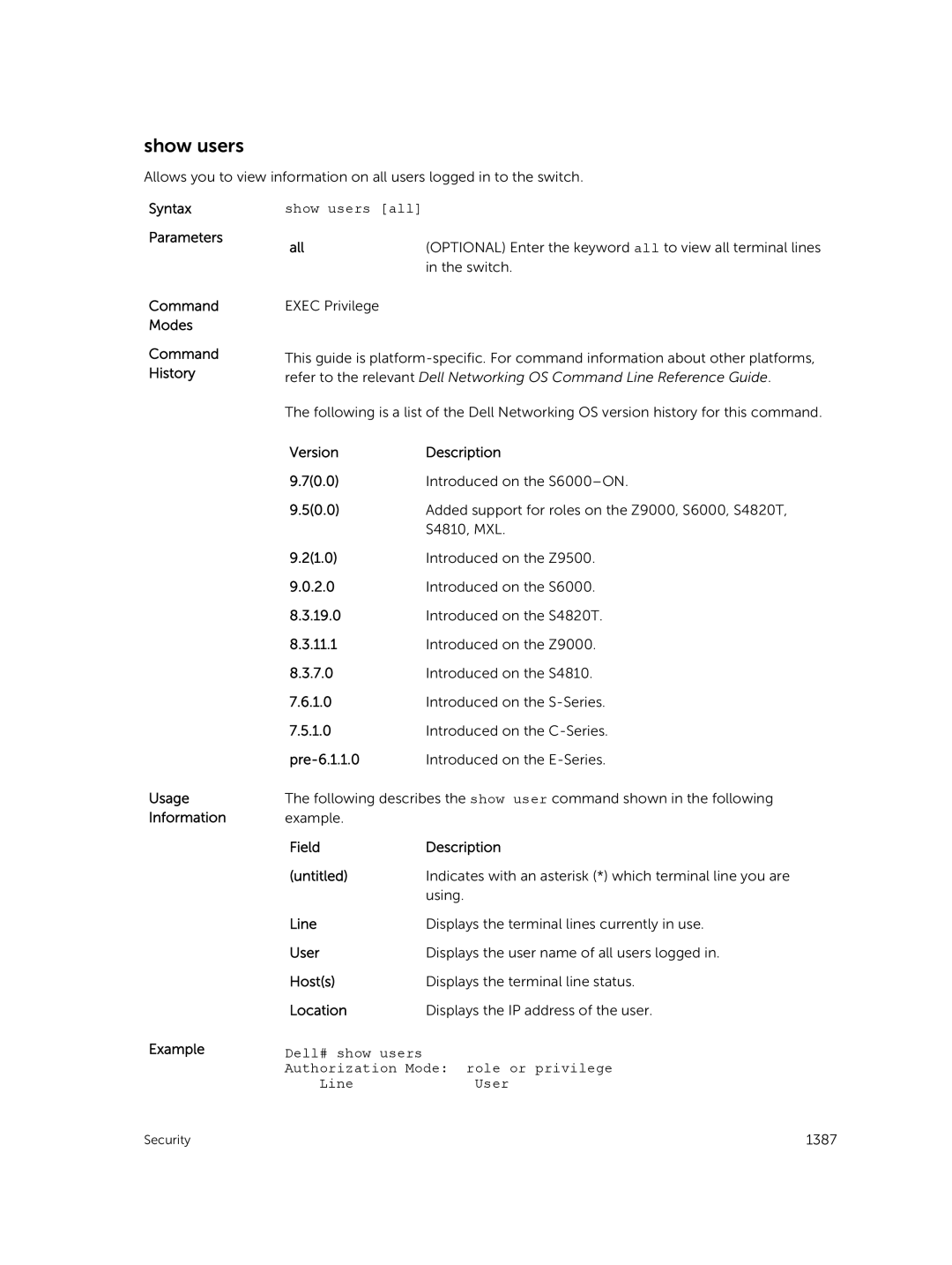 Dell 9.7(0.0) manual Show users all, Field Description Untitled, Using 