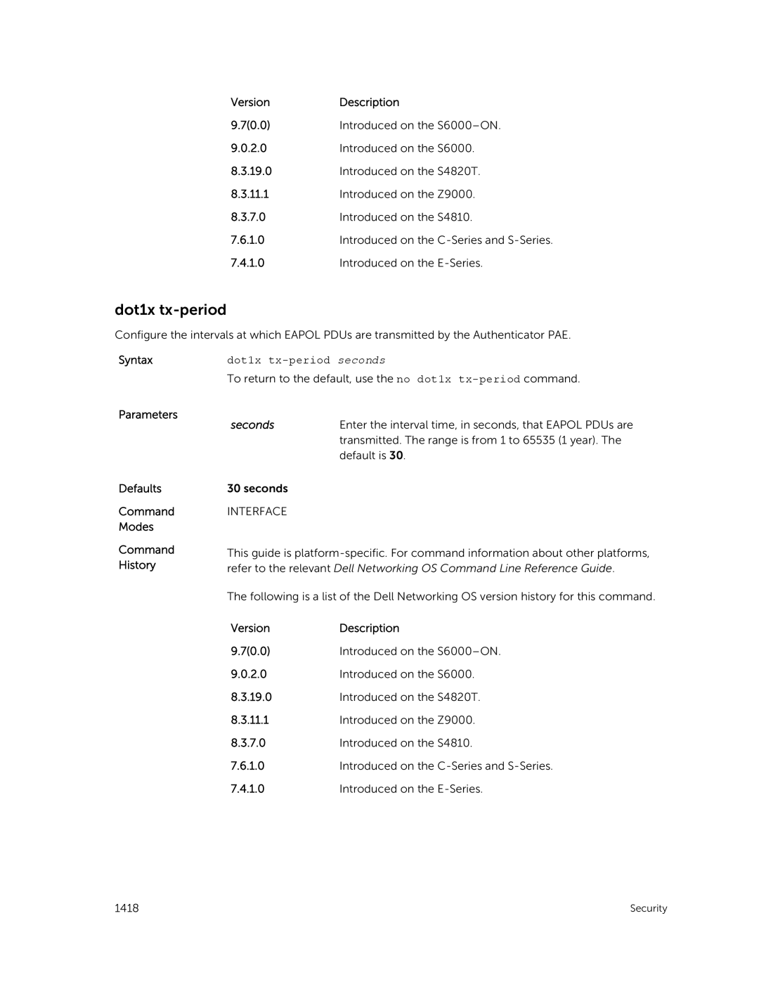 Dell 9.7(0.0) manual Dot1x tx-period seconds 