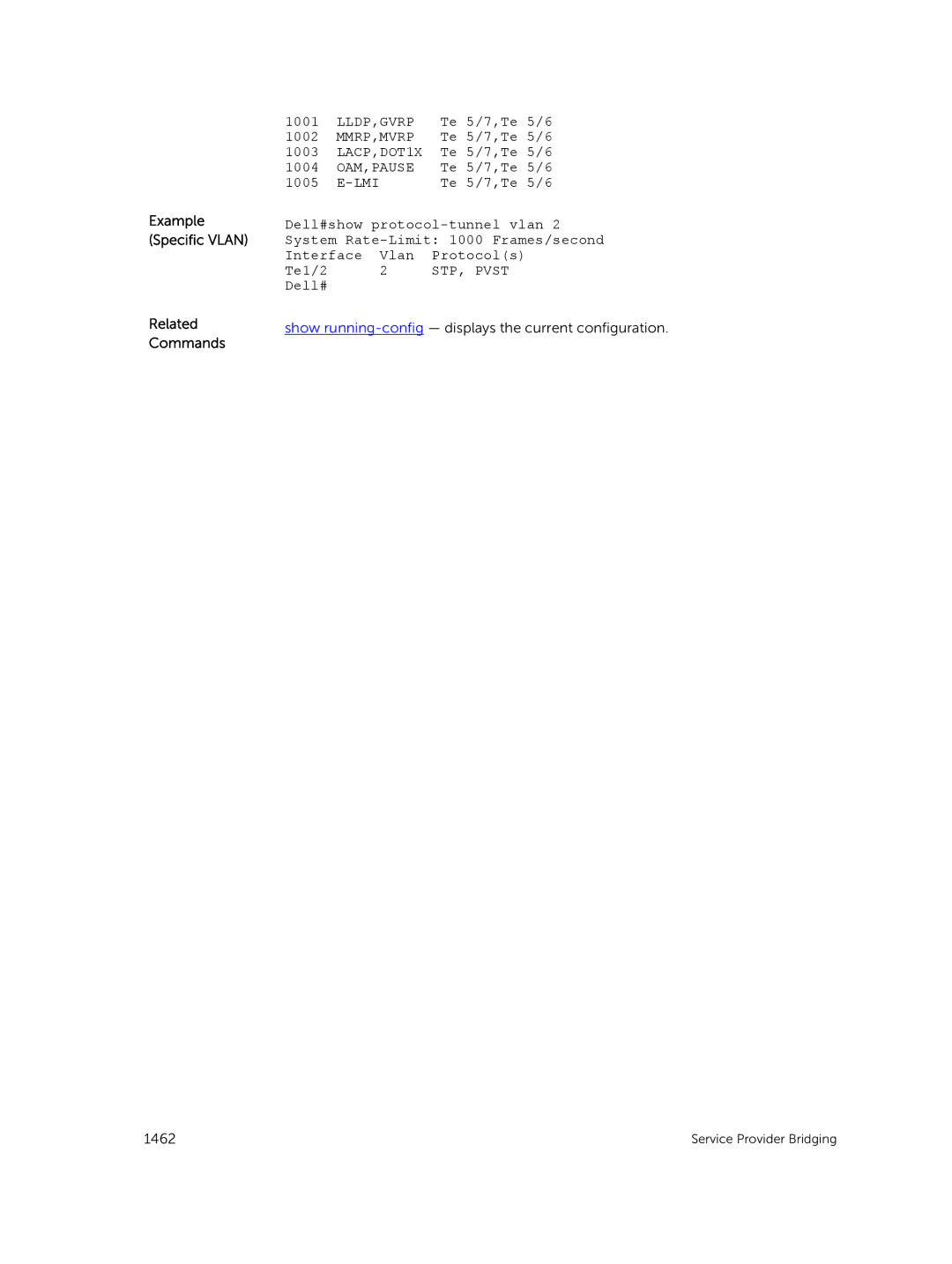 Dell 9.7(0.0) manual Lldp,Gvrp, Mmrp,Mvrp, LACP,DOT1X, Oam,Pause, Lmi 