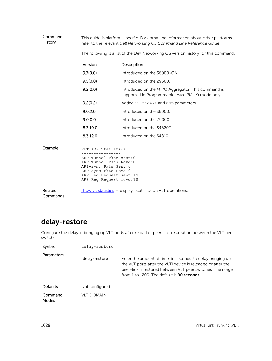 Dell 9.7(0.0) manual Command History Example Related Commands, Parameters Delay-restore 