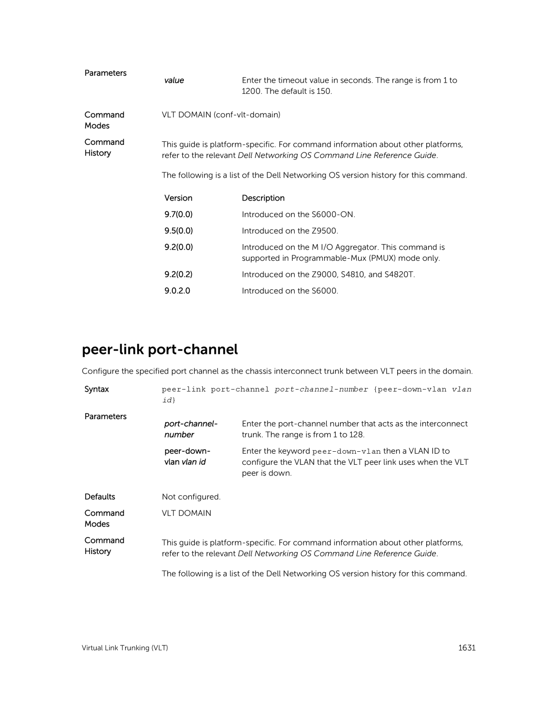 Dell 9.7(0.0) manual Peer-link port-channel, Peer-down, Vlan vlan id 