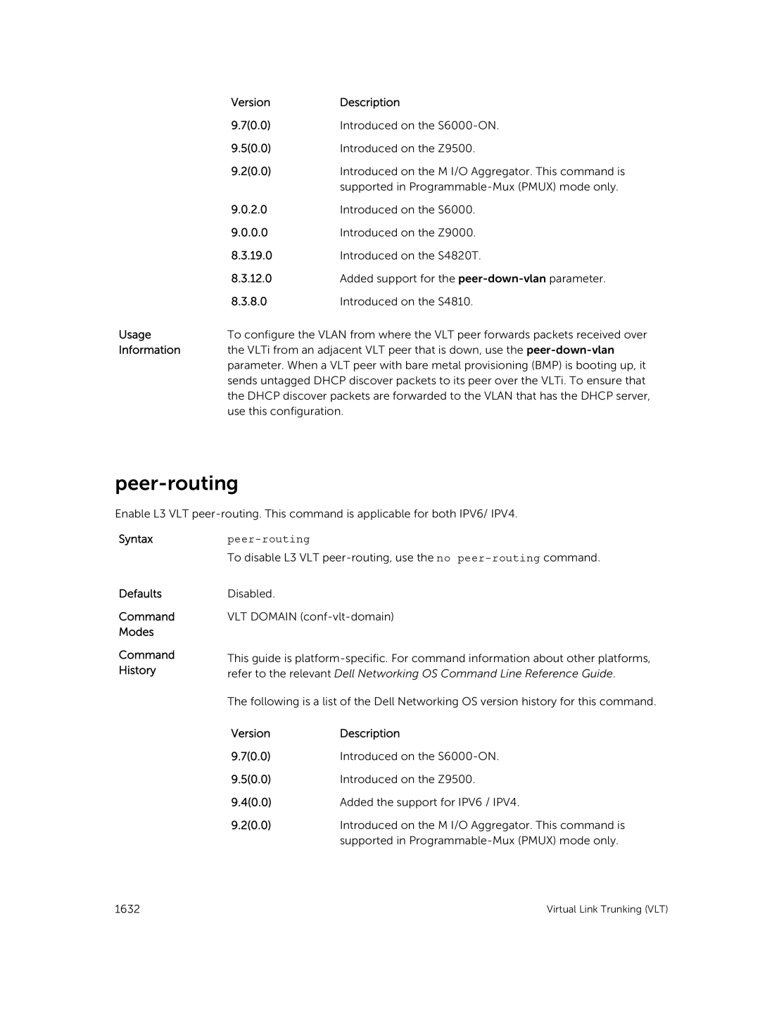 Dell 9.7(0.0) manual Peer-routing 