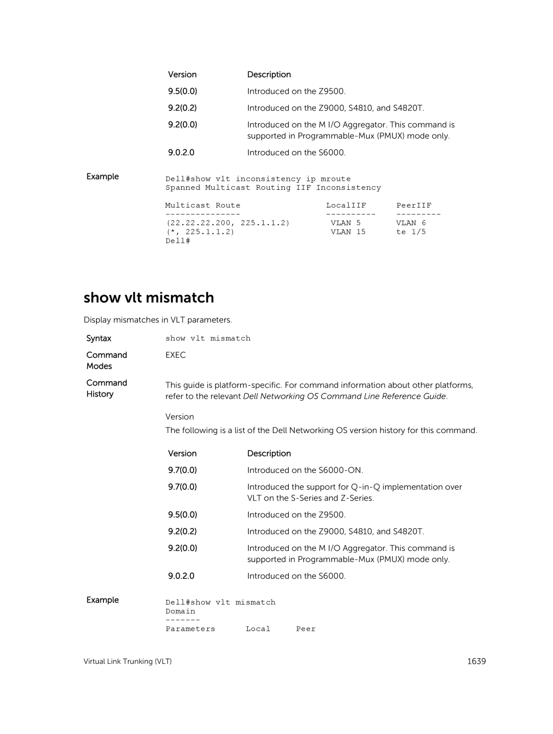 Dell 9.7(0.0) manual Show vlt mismatch, 225.1.1.2, Command Exec Modes Command History 