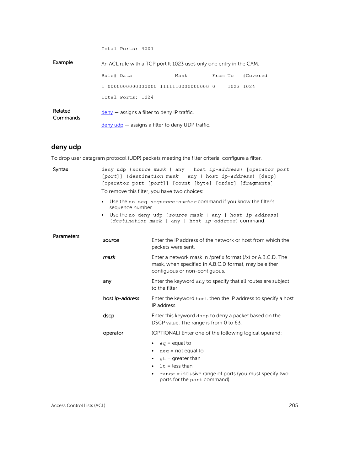 Dell 9.7(0.0) manual Deny udp, Total Ports 