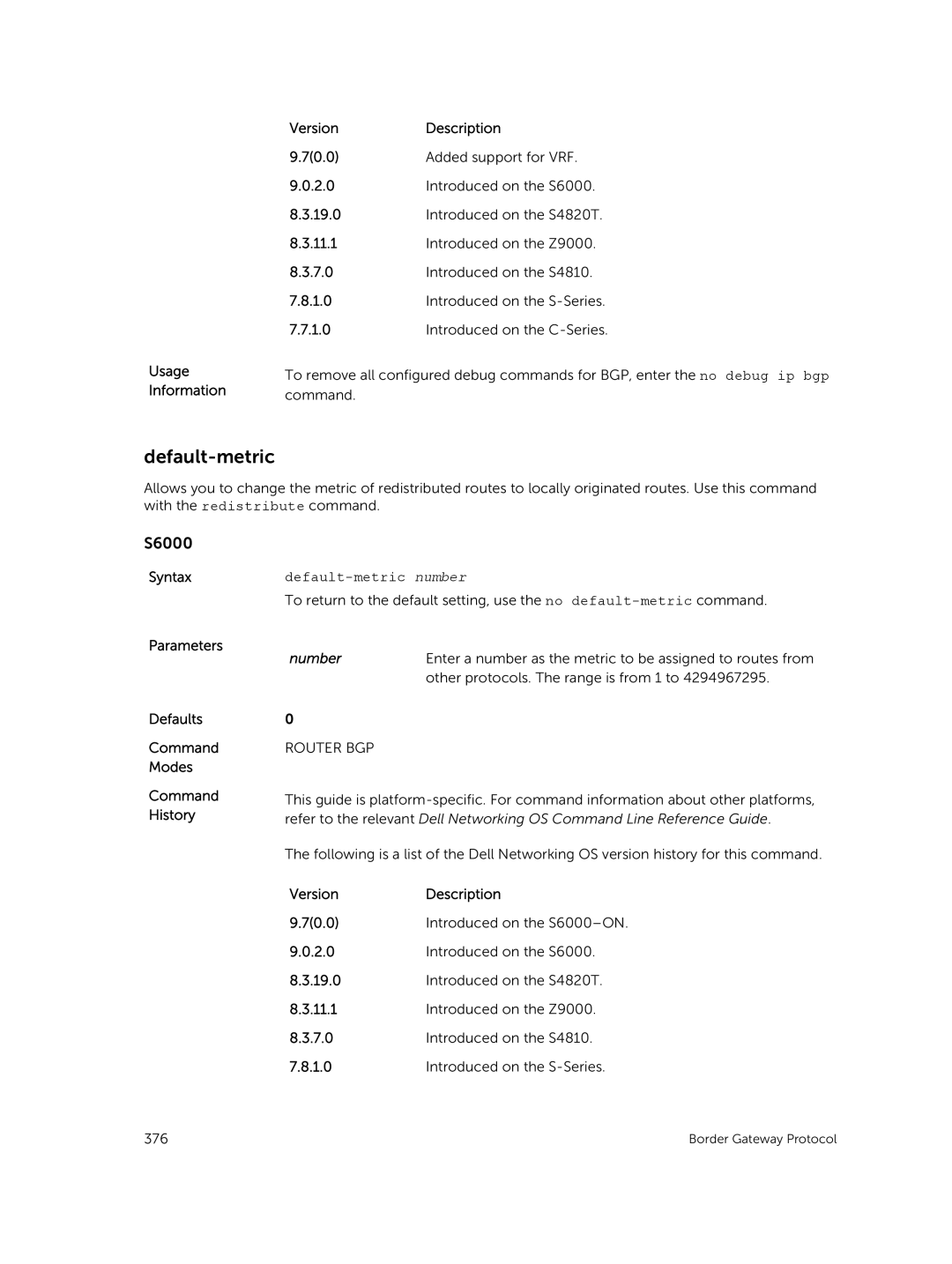 Dell 9.7(0.0) manual Default-metric number 