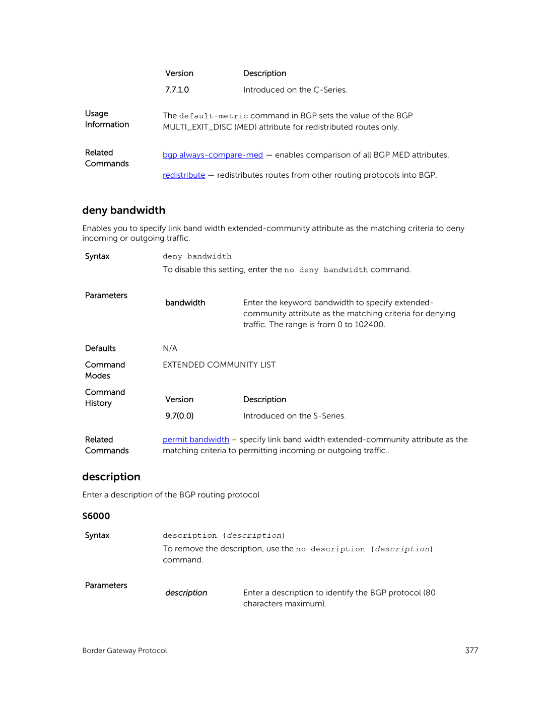 Dell 9.7(0.0) manual Deny bandwidth, Parameters Bandwidth, Defaults Command, Characters maximum 