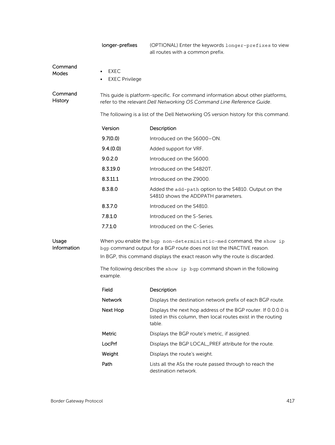 Dell 9.7(0.0) manual Field Description Network, Next Hop, Metric, LocPrf, Weight, Path 