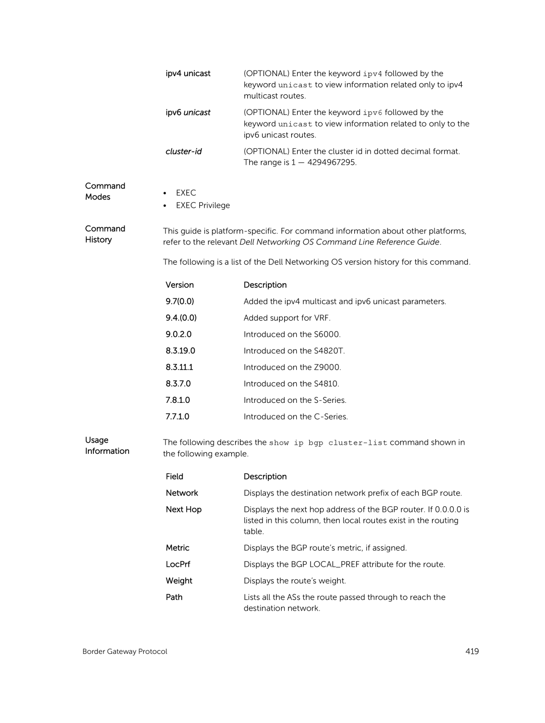 Dell 9.7(0.0) manual Command Modes Command History Usage Information Ipv4 unicast, Cluster-id 