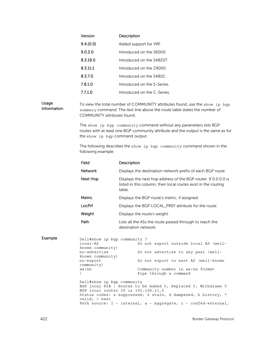 Dell 9.7(0.0) manual Field Description Network, Dell#show ip bgp community ? 