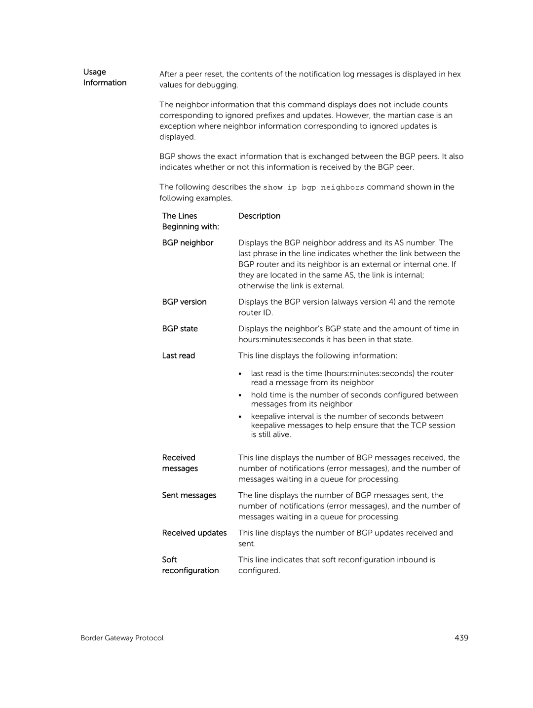 Dell 9.7(0.0) manual Lines Description Beginning with BGP neighbor, BGP version, BGP state, Last read, Received, Messages 