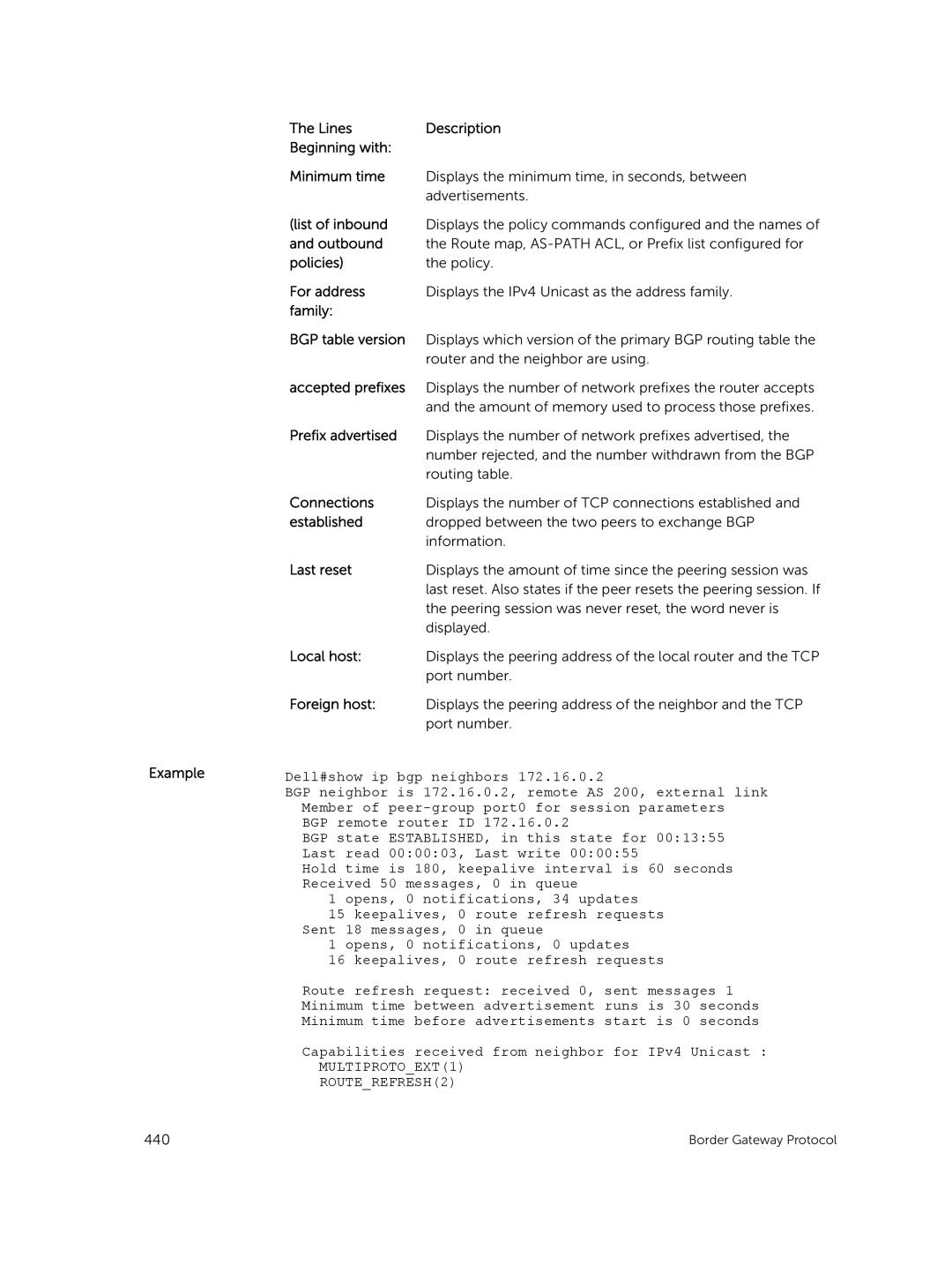 Dell 9.7(0.0) Lines Description Beginning with Minimum time, List of inbound, Outbound, Policies, For address, Connections 