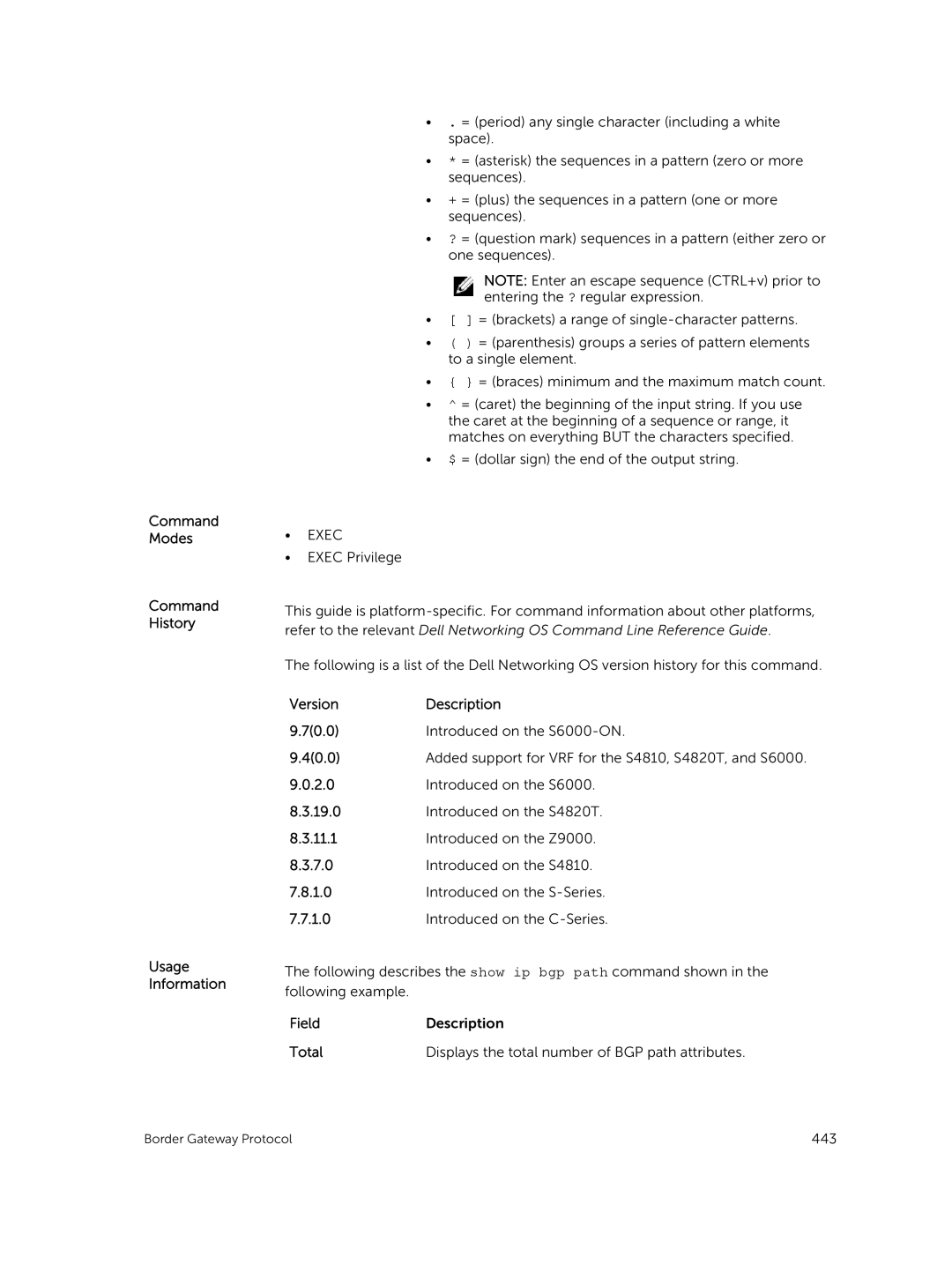 Dell 9.7(0.0) Command Modes Command History Usage Information, Total Displays the total number of BGP path attributes 