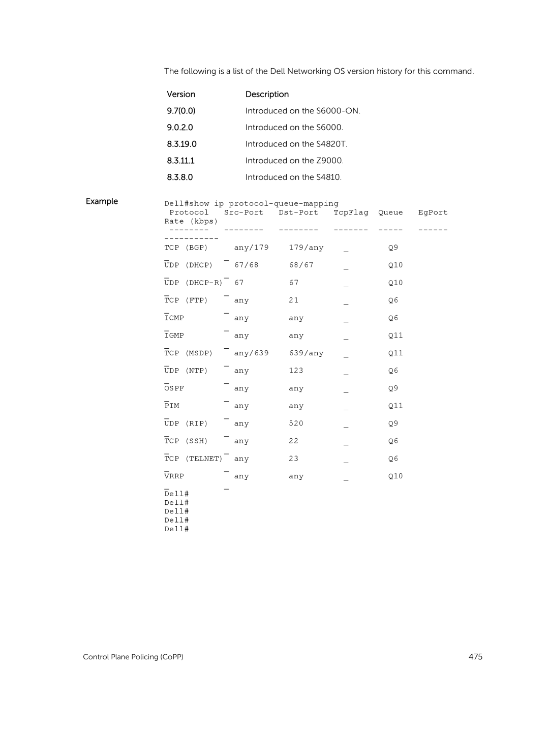 Dell 9.7(0.0) manual Tcp Bgp, UDP Dhcp, Udp Dhcp-R Tcp Ftp, Icmp, TCP Msdp, Udp Ntp, Udp Rip, Tcp Ssh, TCP Telnet 