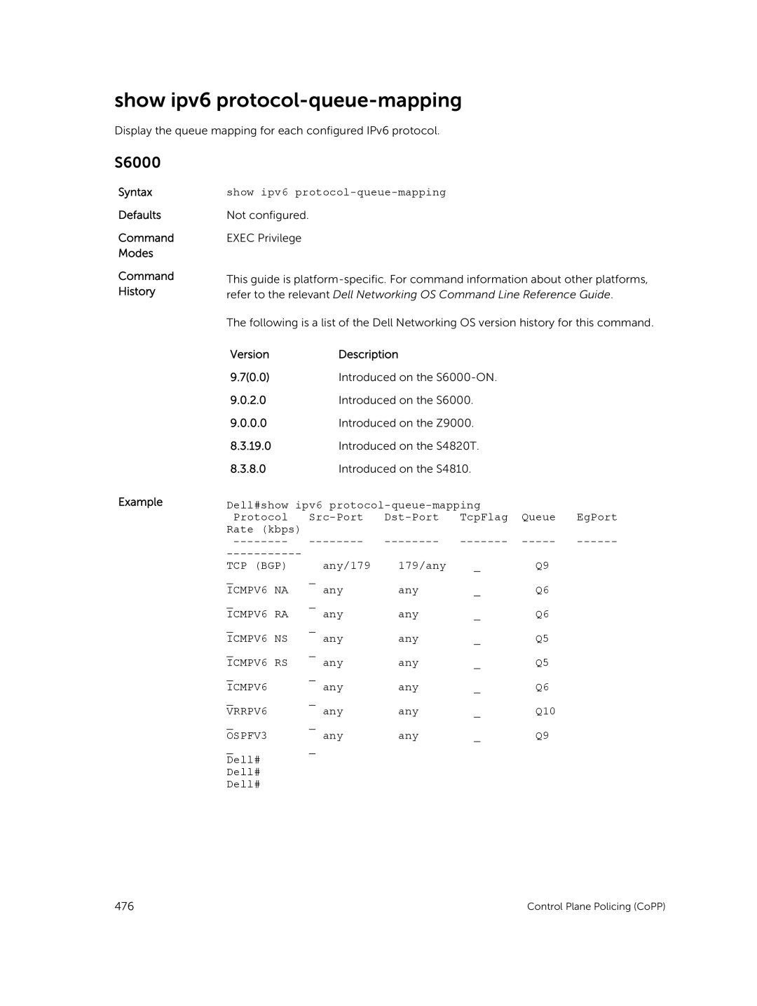 Dell 9.7(0.0) manual Show ipv6 protocol-queue-mapping 