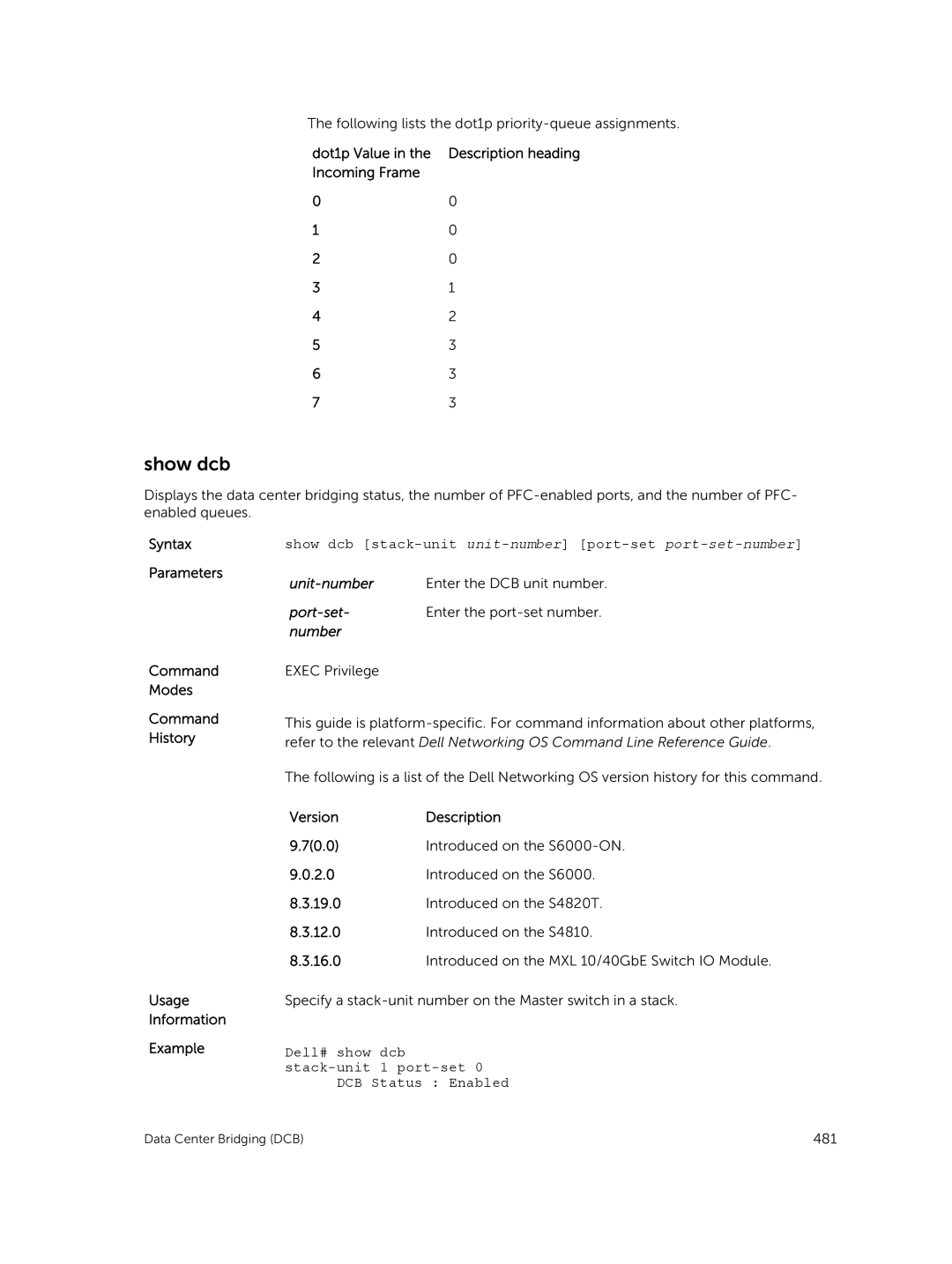 Dell 9.7(0.0) manual Show dcb, Dot1p Value in the Description heading Incoming Frame, Unit-number, Port-set 