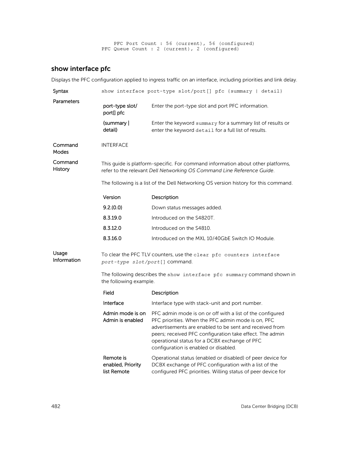 Dell 9.7(0.0) manual Show interface pfc 