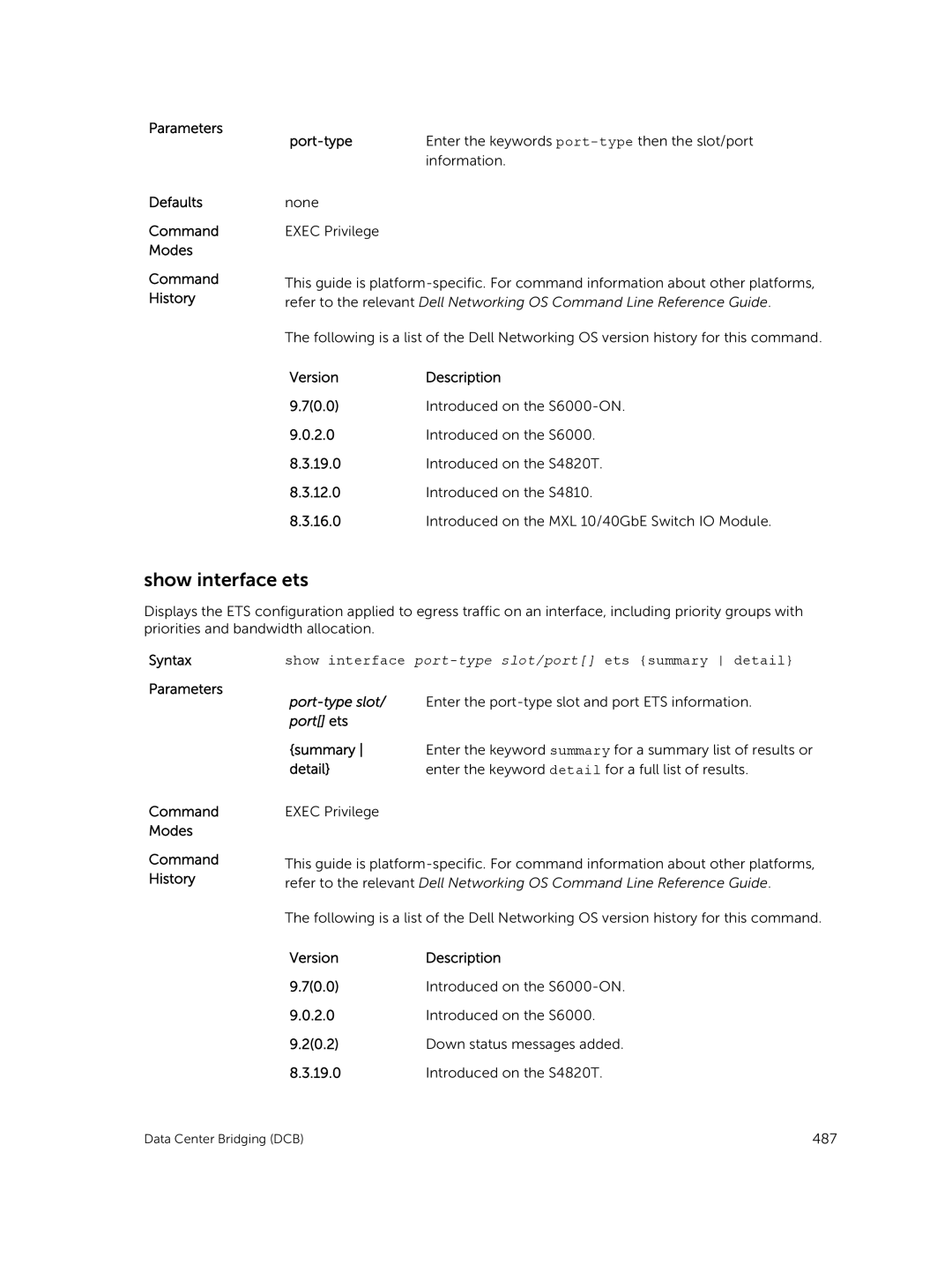 Dell 9.7(0.0) Show interface ets, Parameters Defaults Command Modes Command History Port-type, Port-type slot, Port ets 