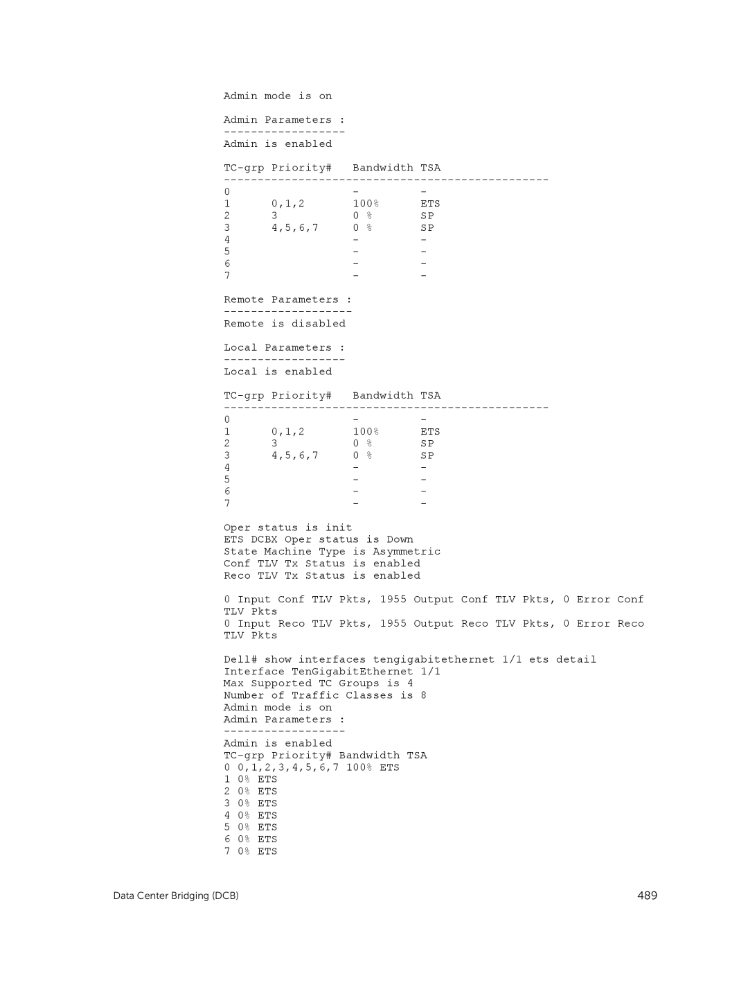 Dell 9.7(0.0) manual Tsa 