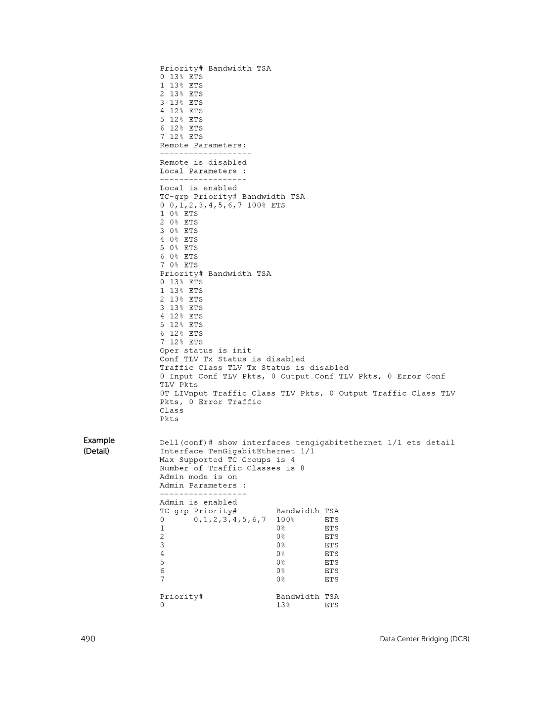 Dell 9.7(0.0) manual Example Detail, Priority# Bandwidth TSA 13%, 12%, 2,3,4,5,6,7 100% 