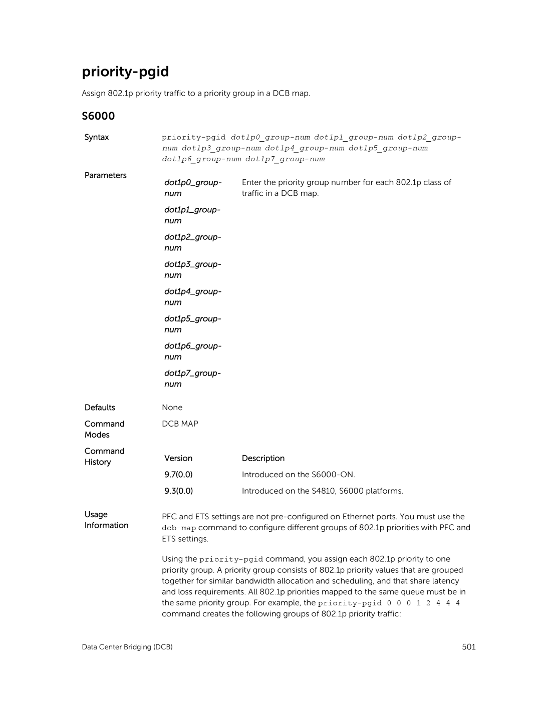 Dell 9.7(0.0) manual Priority-pgid, Dcb Map 