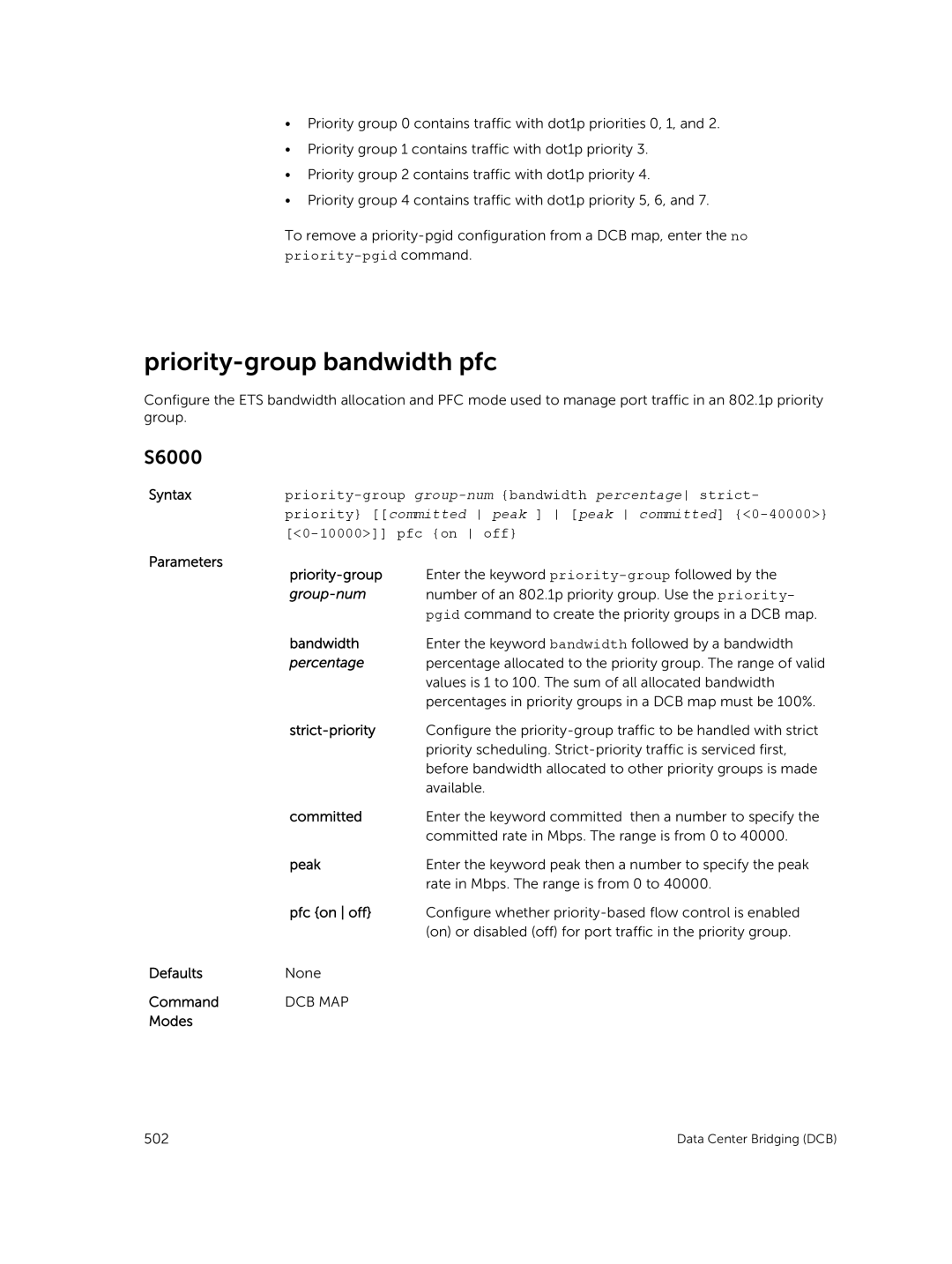 Dell 9.7(0.0) manual Priority-group bandwidth pfc, Group-num, Percentage 