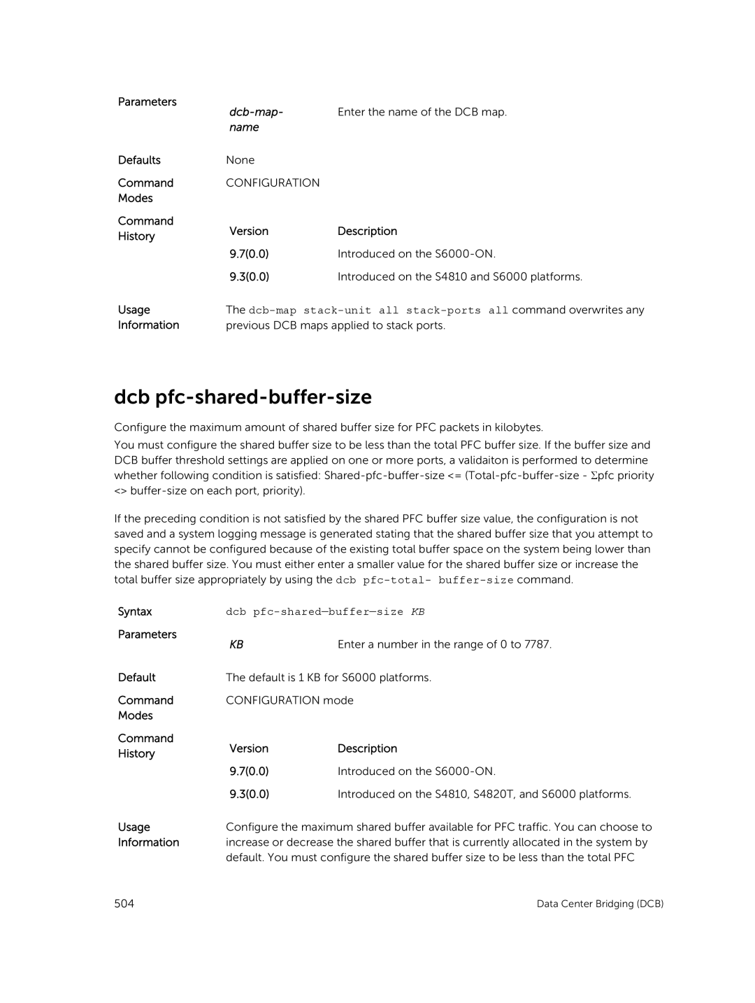 Dell 9.7(0.0) manual Dcb-map Enter the name of the DCB map Name None, Dcb pfc-shared-buffer-size KB 