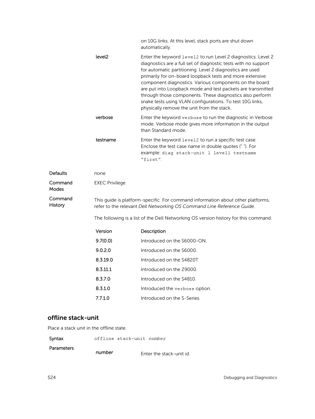 Dell 9.7(0.0) manual Offline stack-unit, Level2, Verbose, Testname 