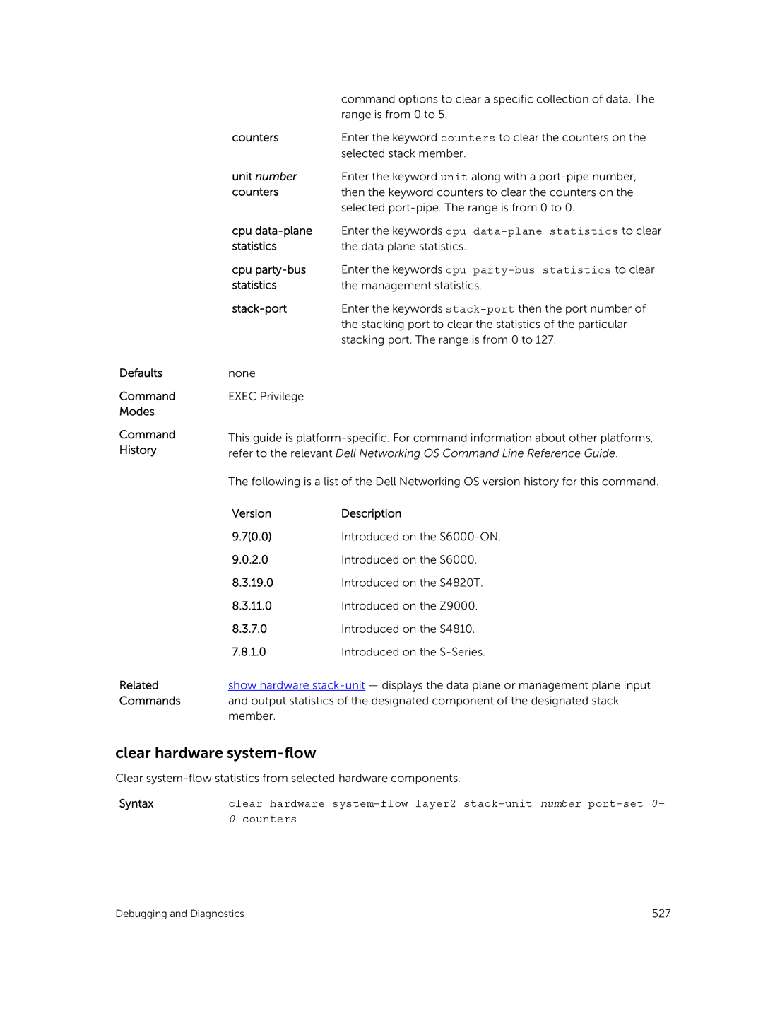 Dell 9.7(0.0) manual Clear hardware system-flow, Unit number 