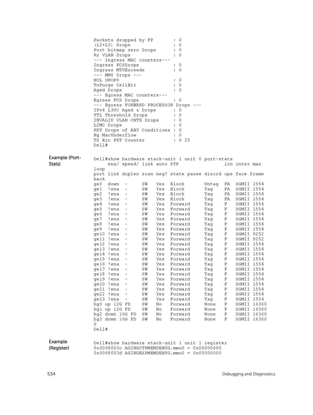 Dell 9.7(0.0) manual Example Port- Stats Example Register, HOL Drops, Invalid Vlan 