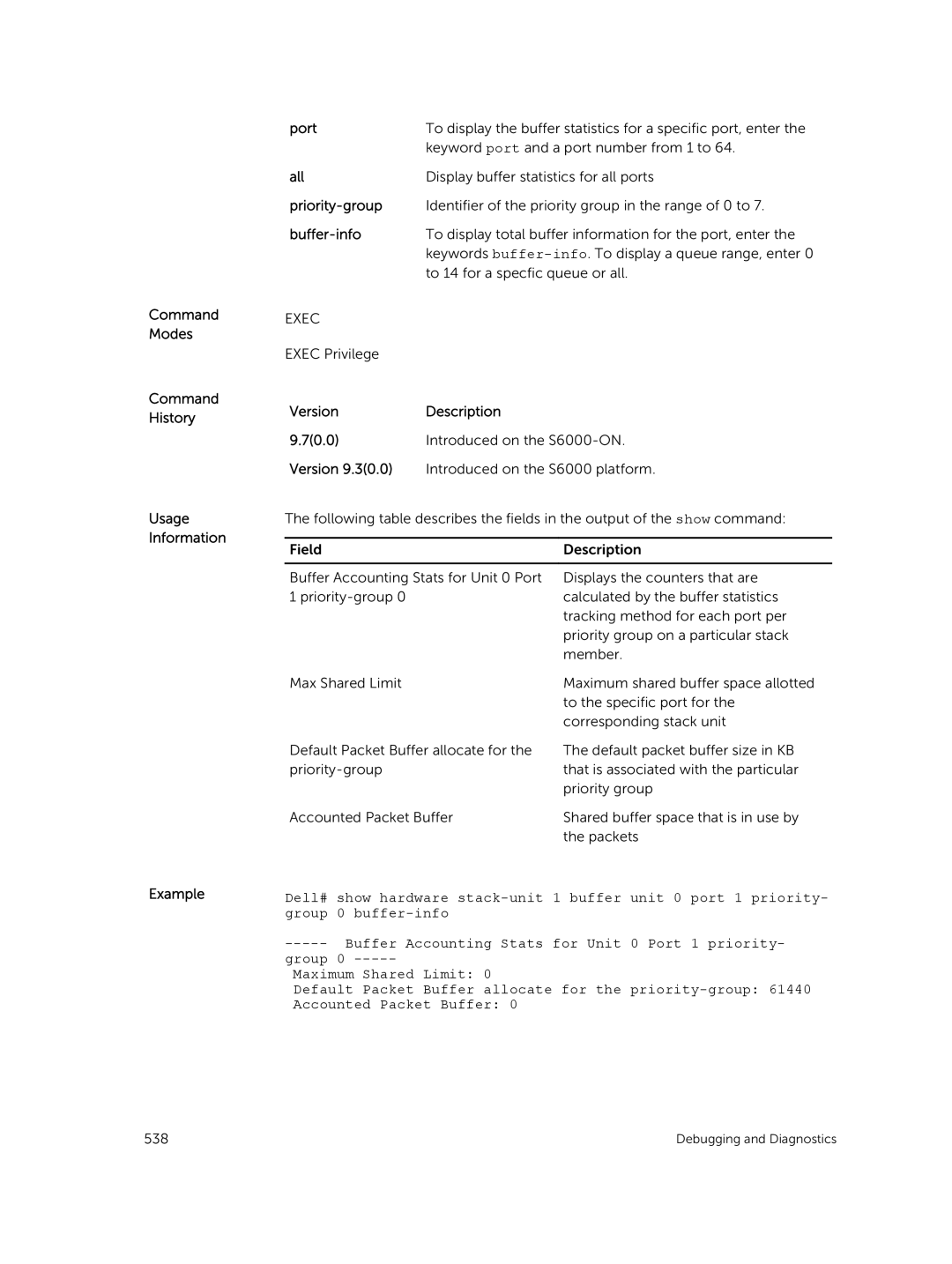 Dell 9.7(0.0) manual Command Modes Command History Usage Information Example Port, Buffer-info 