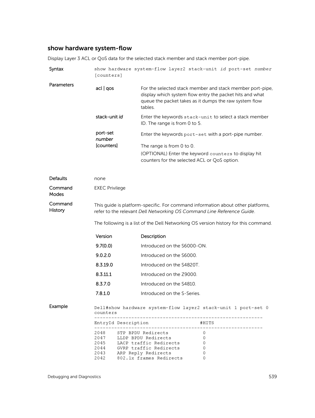 Dell 9.7(0.0) manual Show hardware system-flow, Parameters Acl qos Stack-unit id Port-set number counters 