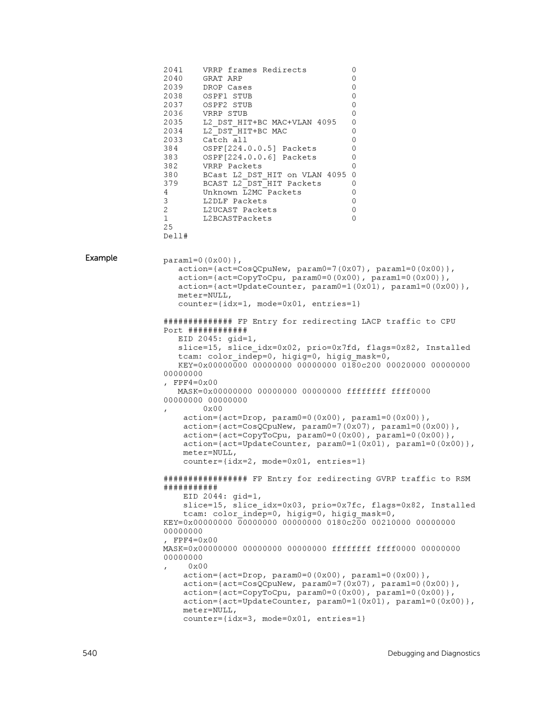 Dell 9.7(0.0) manual Grat ARP, OSPF1 Stub, OSPF2 Stub, Vrrp Stub, L2DSTHIT+BC MAC+VLAN 