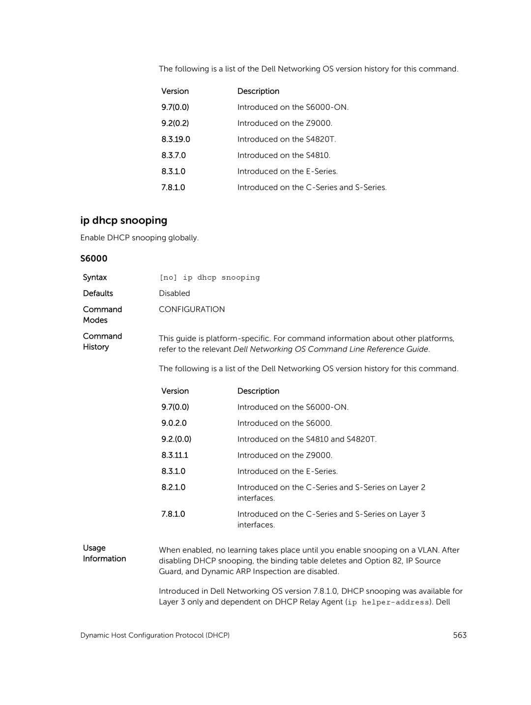 Dell 9.7(0.0) manual Ip dhcp snooping, No ip dhcp snooping, Introduced on the S4810 and S4820T 