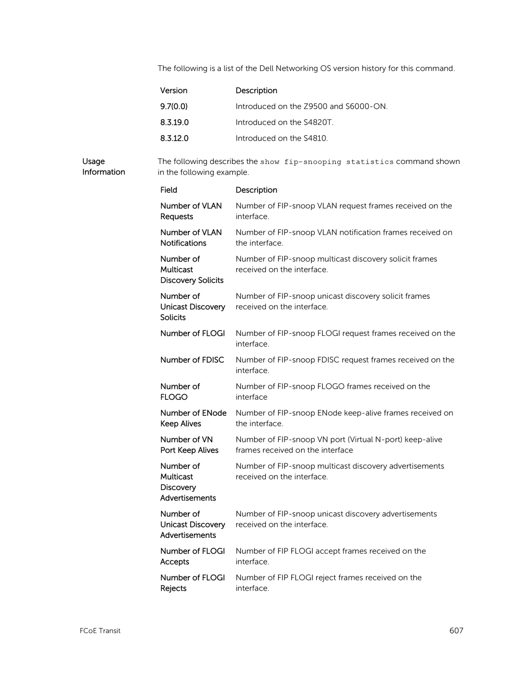 Dell 9.7(0.0) Field Description Number of Vlan, Requests, Multicast, Discovery Solicits Number, Unicast Discovery, Accepts 