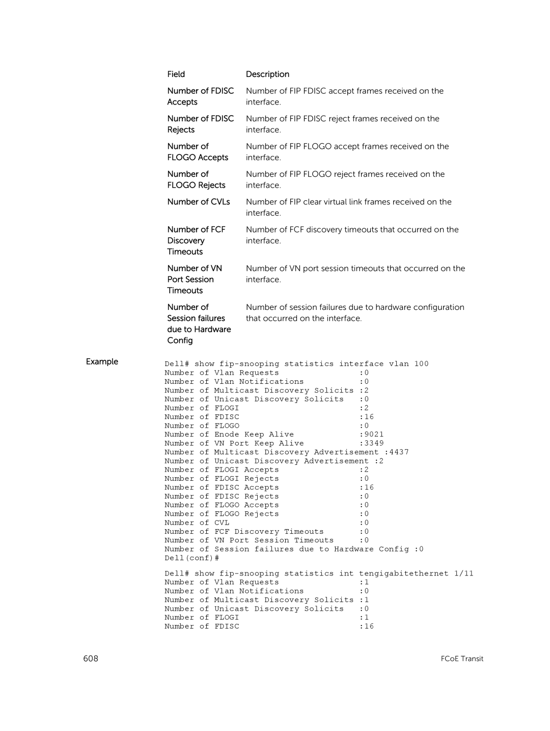 Dell 9.7(0.0) manual Dell# show fip-snooping statistics interface vlan 