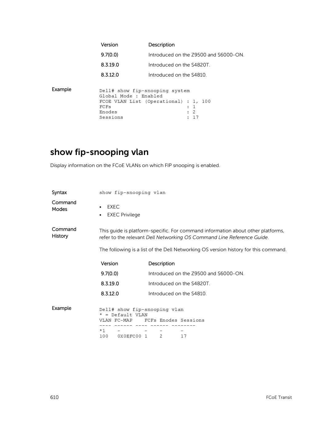 Dell 9.7(0.0) manual Show fip-snooping vlan, Vlan FC-MAP 