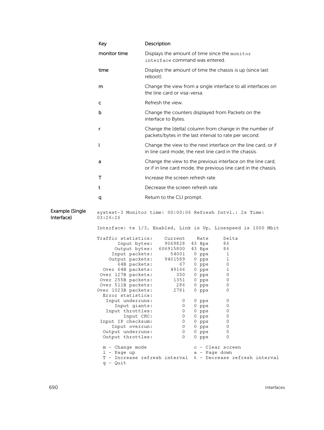 Dell 9.7(0.0) manual Key Description Monitor time, Time 