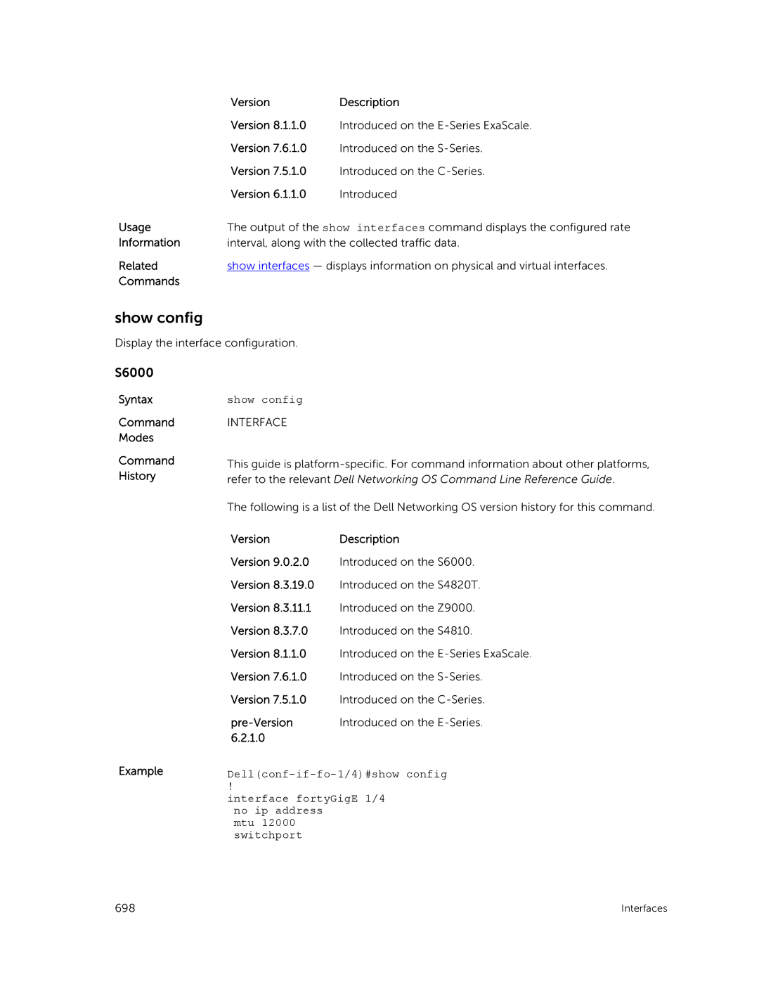 Dell 9.7(0.0) manual Dellconf-if-fo-1/4#show config, Interface fortyGigE 1/4, No ip address, Mtu 