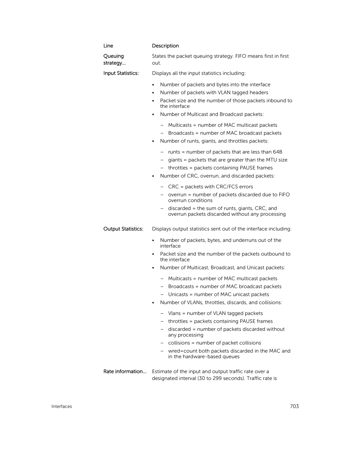 Dell 9.7(0.0) manual Line Description Queuing, Strategy, Input Statistics 