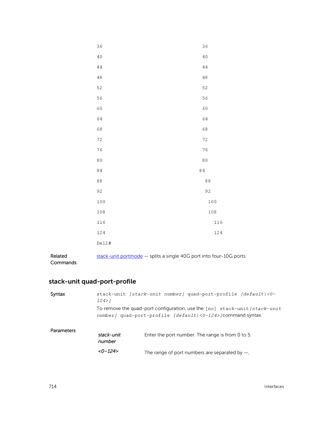 Dell 9.7(0.0) Stack-unit quad-port-profile, 100 108 116 124 Dell#, Number 124, Range of port numbers are separated by 