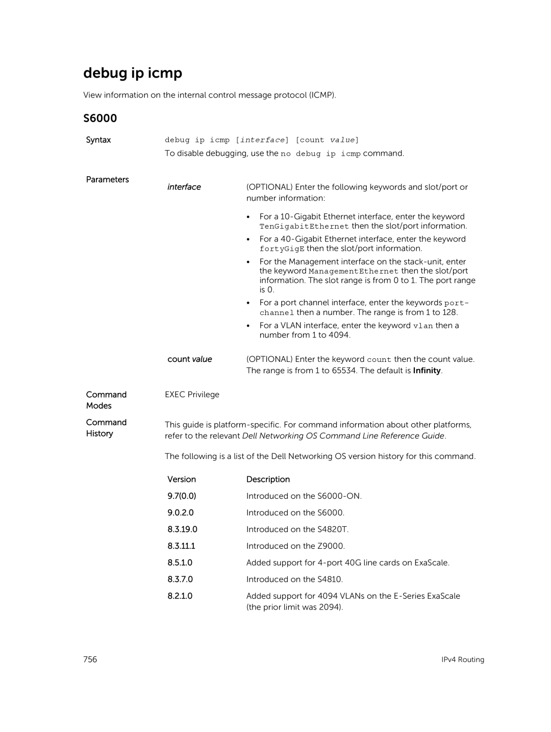 Dell 9.7(0.0) manual Debug ip icmp interface count value 